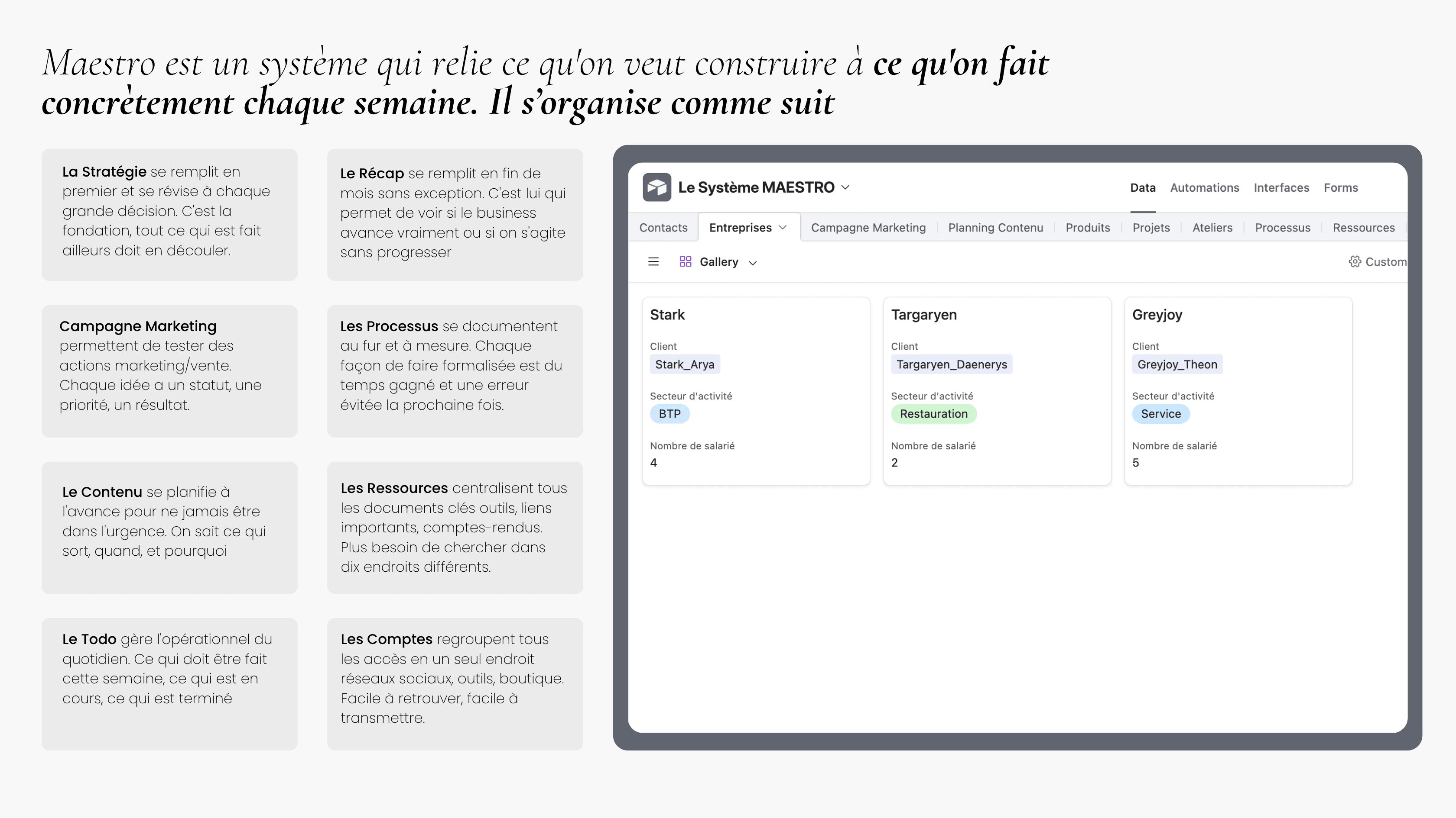 Comment organiser son entreprise au quotidien et concrètement