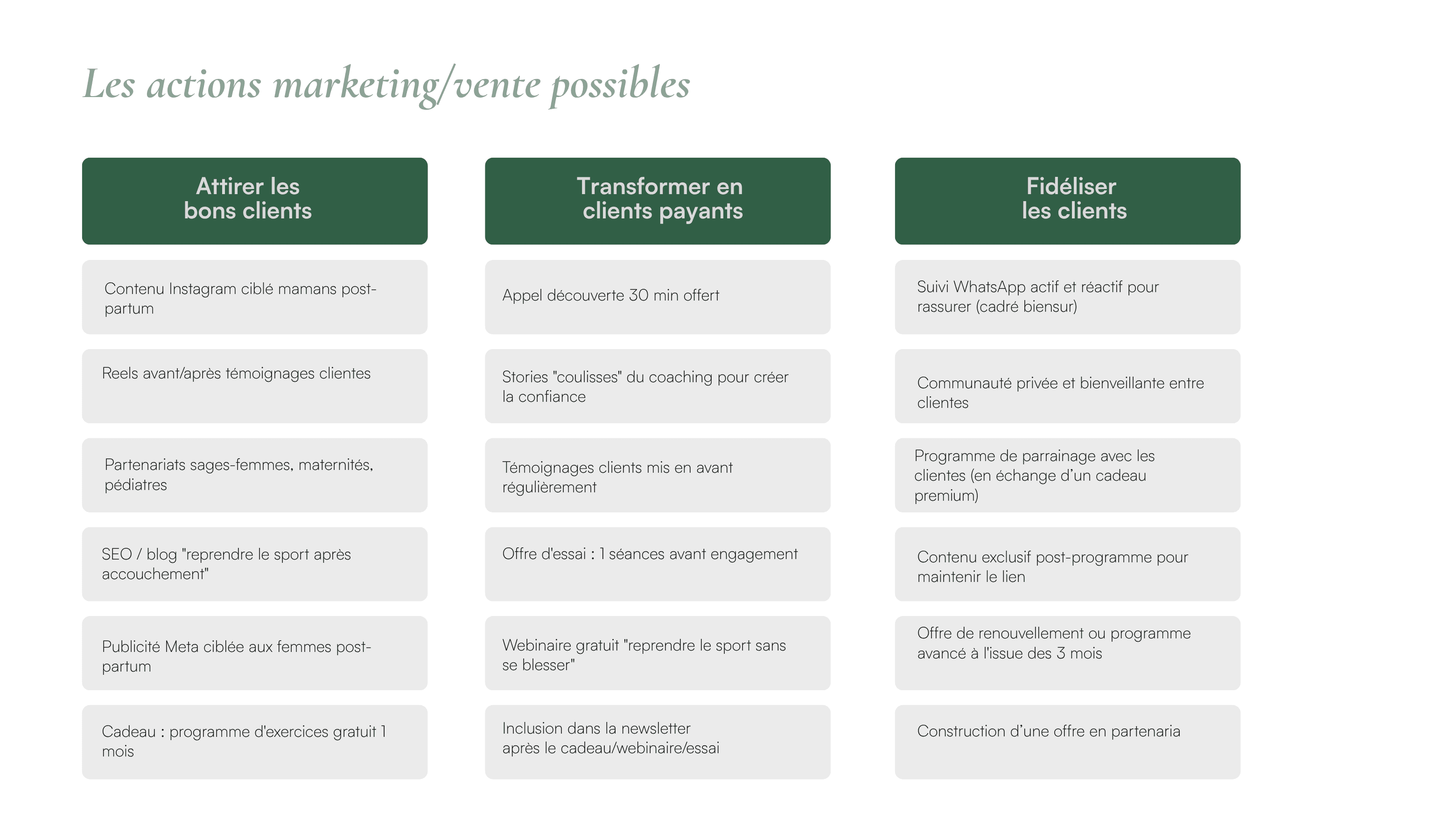 Construire un système marketing & vente - slide 3